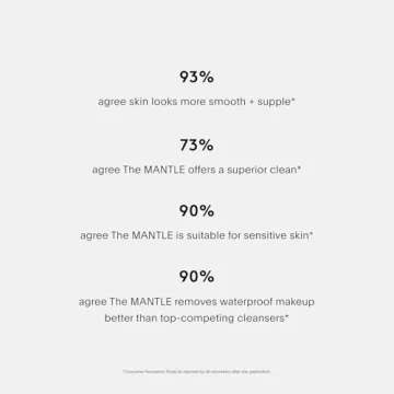 U Beauty MANTLE Skin Conditioning Wash for Hydrated Skin