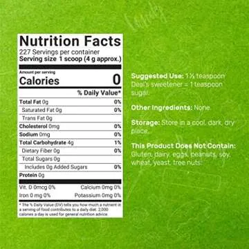 Allulose Sweetener 2 Pounds – Natural Sugar Substitute, No Aftertaste, Keto Friendly, Vegan, Zero ...