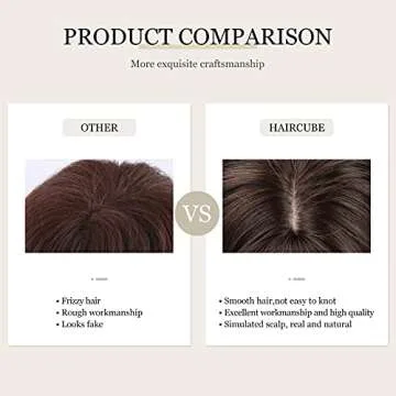 HAIRCUBE Short Brown Curly Wigs: Stylish & Heat Resistant