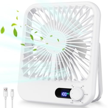 Travel Fan for Sleeping, Portable Rechargeable Fan with Digital Display, 100 Speed Personal USB Fan ...