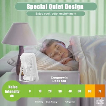 Compact USB Travel Fan with 100 Speed Settings