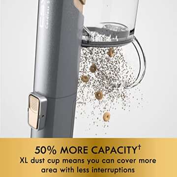 Kenmore DS4095 Brushless Cordless Stick Vacuum with EasyReach Wand, Lightweight Cleaner 2-Speed Power Control, LED Headlight, Converts to Handheld for Hardwood Floors, Carpet & Pet Hair,Gold