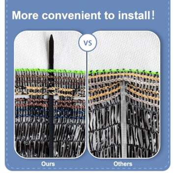 LOVE STORY 10x20FT UV-Resistant Shade Cloth for Gardens