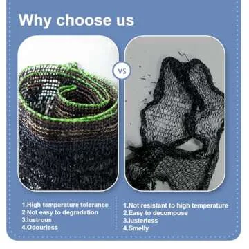 LOVE STORY 10x20FT UV-Resistant Shade Cloth for Gardens