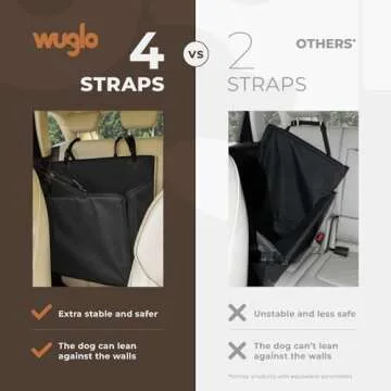 Wuglo Extra Stable Dog Car Seat - Reinforced Car Dog Seat for Medium-Sized Dogs with 4 Fastening Straps - Robust and Waterproof Pet Car Seat for The Back Seat of The Car (L Size, Black)
