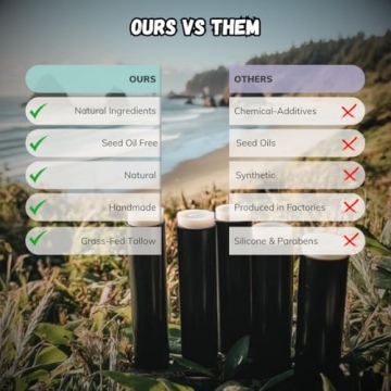 Beef Tallow Lip Balm 100% Organic & Nourishing - 4 Pack