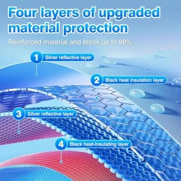 T TGBROS Windshield Sun Shade for Tesla Model Y 2020-2024