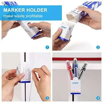 White Board Sticker, Dry Eraser Paper for Wall, Upgrade PET-No Ghost, 1.45 x 11 ft, Stain-Proof Peel and Stick Film Self Adhesive Wall Paper Roll for Classroom/Office/Kids Painting, 3 Dry Erase Marker