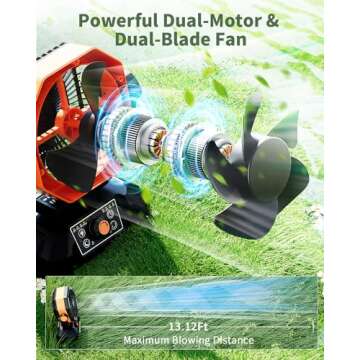 coldSky 𝟮𝟬𝟬𝟬𝟬𝗺𝗔𝗵 Camping Fan with 𝗗𝘂𝗮𝗹 𝗠𝗼𝘁𝗼𝗿, Battery Operated Fan with 4 LED Lantern, 8 Speeds Desk Fan with Remote, Portable Outdoor Fan with Hook for Tent, Power Outages, Jobsite