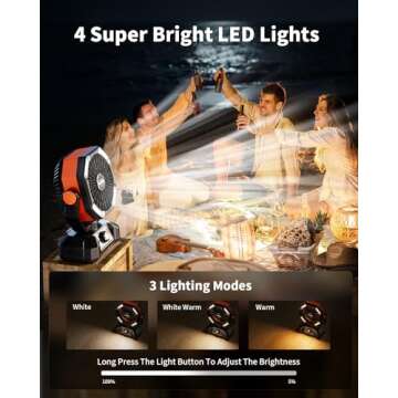 coldSky 𝟮𝟬𝟬𝟬𝟬𝗺𝗔𝗵 Camping Fan with 𝗗𝘂𝗮𝗹 𝗠𝗼𝘁𝗼𝗿, Battery Operated Fan with 4 LED Lantern, 8 Speeds Desk Fan with Remote, Portable Outdoor Fan with Hook for Tent, Power Outages, Jobsite