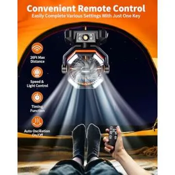 coldSky 𝟮𝟬𝟬𝟬𝟬𝗺𝗔𝗵 Camping Fan with 𝗗𝘂𝗮𝗹 𝗠𝗼𝘁𝗼𝗿, Battery Operated Fan with 4 LED Lantern, 8 Speeds Desk Fan with Remote, Portable Outdoor Fan with Hook for Tent, Power Outages, Jobsite