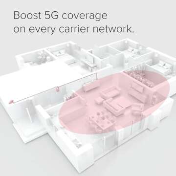 weBoost Home MultiRoom - Cell Phone Signal Booster | Boosts 4G LTE & 5G up to 5,000 sq ft for all U....