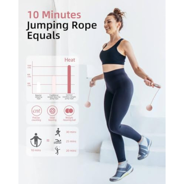 YOTTOY Cordless Jump Rope with Counter for Cardio & HIIT