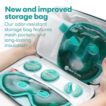 Medi Grade Cooling Ice Face Mask Set for Puffy Eyes Relief