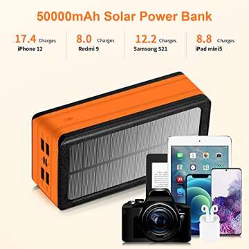 Solar Power Bank 50000mAh, Portable Solar Phone Charger with Flashlight, 4 Output Ports, 2 Input Por...