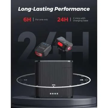 ZIZUTTIN Mini Lavalier Wireless Microphone for Phones