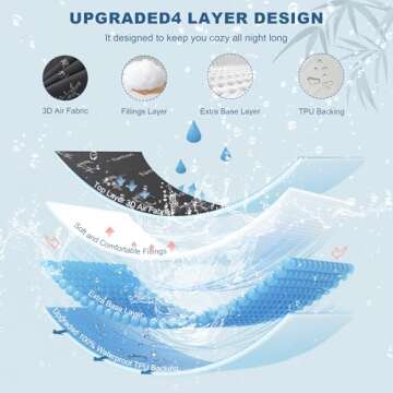 BEDLORE Queen Size Mattress Protector Waterproof, Mattress Pad Fitted 6-18 Inch Deep Pocket, 3D Air Fabric Soft Double Bed Mattress Cover Noiseless Washable for Bedroom, Hotel, Gray