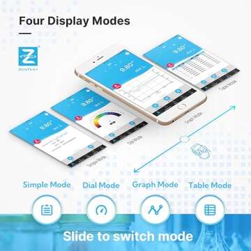APERA INSTRUMENTS AI3711 PH60-Z Bluetooth Smart pH Tester Powered by ZenTest Mobile App with Cloud-Based Datalogger