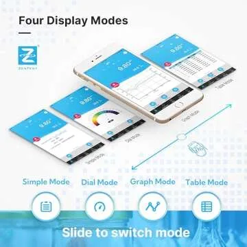 APERA INSTRUMENTS AI3711 PH60-Z Bluetooth Smart pH Tester Powered by ZenTest Mobile App with Cloud-Based Datalogger