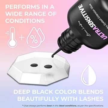 Sensitive Eyelash Extension Glue for Pros – Fast Dry 6 Weeks Retention