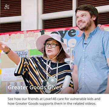 Greater Goods Digital Bathroom Scale for Body Weight, BMI, Body Fat, Muscle Mass, Bluetooth Smart Scale with App Integration, 400 lbs, Black