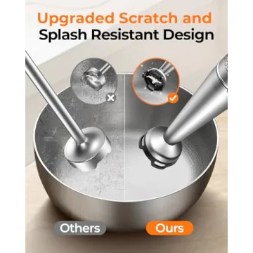 KOIOS 5-in-1 Immersion Blender for Perfect Kitchen Prep