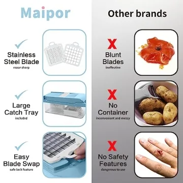 MAIPOR Vegetable Chopper Pro 13-in-1 with 8 Blades