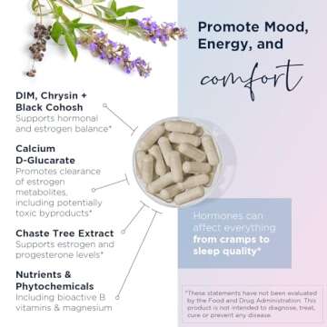 FemGuard + Balance - Natural Hormone Support for Women