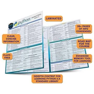 Python Programming Language QuickStudy Laminated Reference Guide