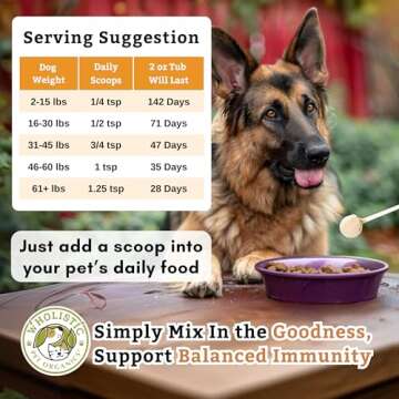 Wholistic Pet Organics Pure Colostrum for Dog Allergy Relief Treat