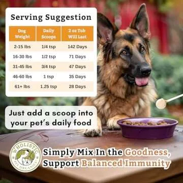 Wholistic Pet Organics Pure Colostrum for Dog Allergy Relief Treat