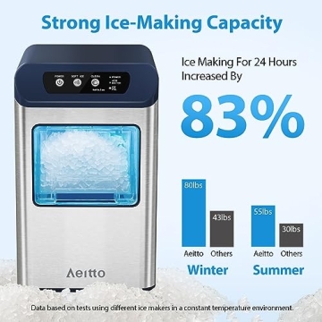 Aeitto Nugget Ice Maker - 55 lbs Chewable Ice Maker
