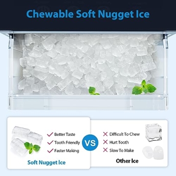 Aeitto Nugget Ice Maker - 55 lbs Chewable Ice Maker