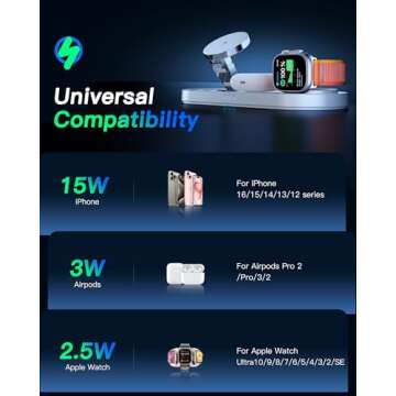 3-in-1 Wireless Charger for iPhone, Apple Watch & AirPods