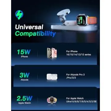3-in-1 Wireless Charger for iPhone, Apple Watch & AirPods