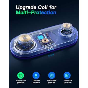 3-in-1 Wireless Charger for iPhone, Apple Watch & AirPods