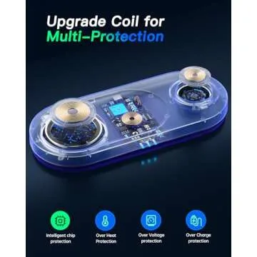 3-in-1 Wireless Charger for iPhone, Apple Watch & AirPods