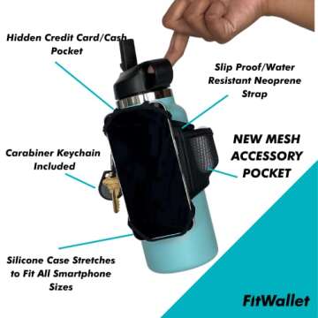 FitWallet™ – Water Bottle Phone Holder & Pouch | Water Bottle Carrier with Strap for Gym, Running & Travel | Securely Holds Phone, Keys & Headphones