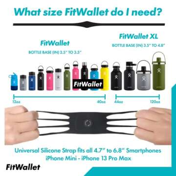 FitWallet™ – Water Bottle Phone Holder & Pouch | Water Bottle Carrier with Strap for Gym, Running & Travel | Securely Holds Phone, Keys & Headphones