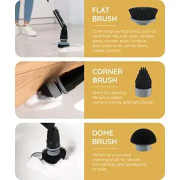 Effortless Cleaning with JULY HOME Electric Spin Scrubber