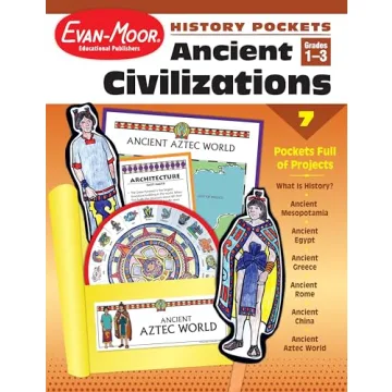 History Pockets: Engaging Activities on Ancient Civilizations for Grades 1-3