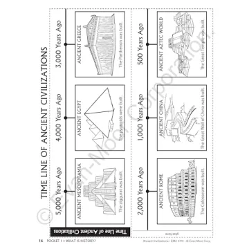 History Pockets: Ancient Civilizations Workbook for Kids