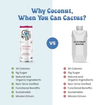 Caliwater - Organic Cactus Water - Variety Pack - Ginger Lime, Prickly Pear, Watermelon - Coconut Water Alternative - Plant Based Hydration - Skin Care, Electrolyte Drinks - Flavored Water - 12 Cans