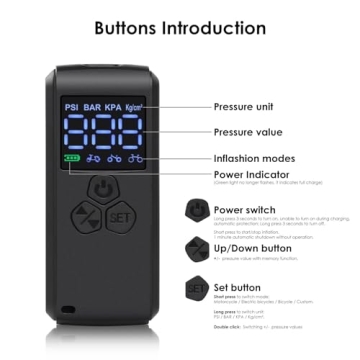 Mini Electric Bike Pump 150 PSI for Fast Tire Inflation