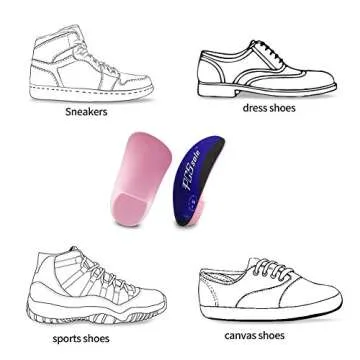 PCSsole 3/4 Orthotic Insoles for Flat Feet and Pain Relief