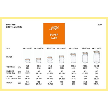 Le Parfait Super Jar - Durable French Glass Canning Container