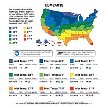 Eemax EEM24018 Electric Tankless Water Heater, Blue