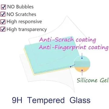 ULBTER Lens Protector for DJI Osmo Pocket 3 - 9H Hardness