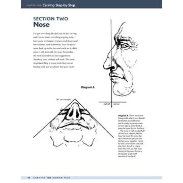 Carving the Human Face, Second Edition, Revised & Expanded: Capturing Character and Expression in Wood (Fox Chapel Publishing) Step-by-Step Tips & Techniques for Woodcarving Realistic Facial Features