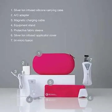 Bio-Therapeutic bt-Micro Fusion Ultrasonic Exfoliation Device